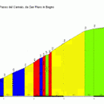 ts_F3_90
