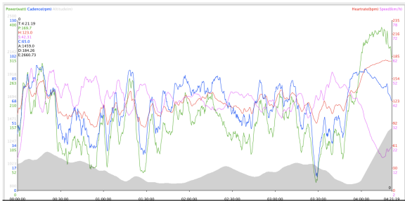 Schermata 2014-02-06 alle 09.39.54