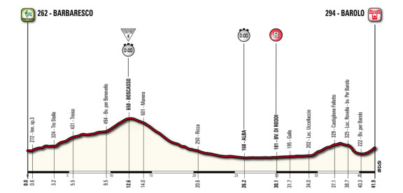 Barbaresco_Barolo_alt