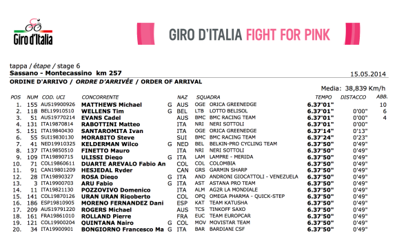 Schermata 2014-05-15 alle 23.49.01