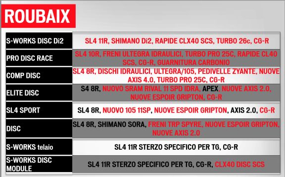 Schermata 2014-07-24 alle 22.58.32
