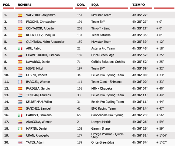 Schermata 2014-08-28 alle 18.52.21