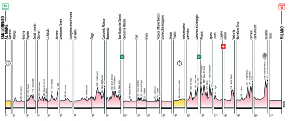Giro2015_generale_alt