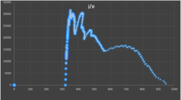 jp