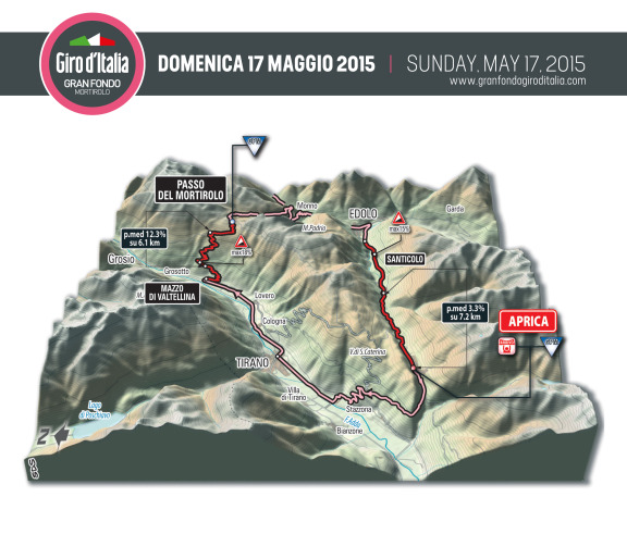 Gran Fondo Giro d'Italia Mortirolo_Mortirolo_3D