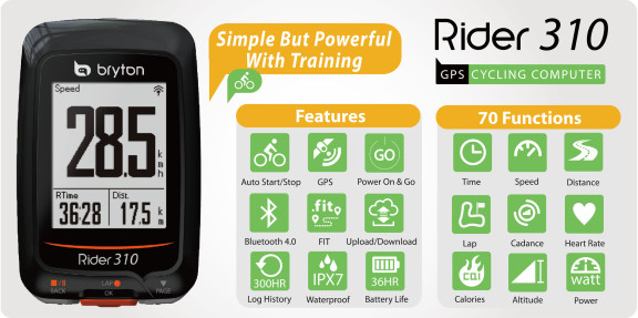 rider310