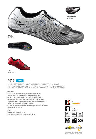 RC7 spec sheet