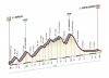 3%20tappa%20giro%20italia%202015.jpg