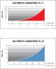 turbo-muin-graphics-cadence-speed.jpg