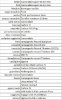 lista compnenti_1.jpg