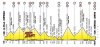 maratona_delle_dolomiti_lungo-2012.jpg