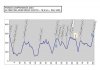 ALTIMETRIA_CORTO_2015.jpg