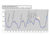 ALTIMETRIA_LUNGO_2015.jpg