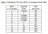 Est-TSS-2-705892.JPG