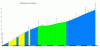 Bosco Ch da Stallavena SP6.gif