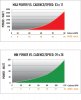 turbo-muin-graphics-cadence-speed_0.jpg