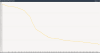 Power Profile Gerry.png