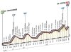 tappa_dettagli_tecnici_altimetria_10.jpg