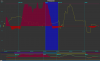 Pedalata_analisys.png