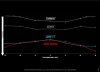 125877-largest_venge_chart_620.jpg