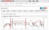 Allenamento_150515_web.jpg