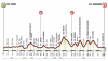 16altimetrialombardia-990x563.png
