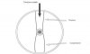 0440-Tensione-radiale-01.jpg