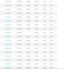 strava stages.PNG