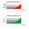 elite_turbo-muin-graphics-cadence-speed.jpg