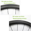 Matte rim finish.jpg