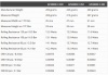 Schermata 2018-05-14 alle 21.22.17.png Schermata 2018-05-14 alle 21.22.17.png