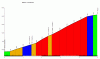 Altanca.gif