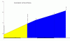 Serramazzoni da nuova estense.gif