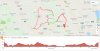 GFNY Italia course profile.JPG