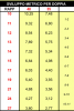 Schermata 2019-02-12 alle 21.32.23.png Schermata 2019-02-12 alle 21.32.23.png