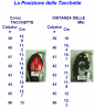 tabella-comparativa.png tabella-comparativa.png