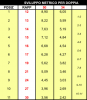 Schermata 2019-02-26 alle 18.38.15.png
