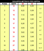 Schermata 2019-03-06 alle 09.39.12.png Schermata 2019-03-06 alle 09.39.12.png