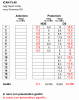 Tensioni.png
