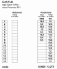 Tensioni tets finito.png