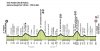 gfpd18-altimetria-percorso-LUNGO-1.jpg