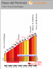 Schermata 2019-04-10 alle 11.28.51.png