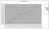2009-11-06 - MrSpock - Test Astrand+Conconi (2).gif
