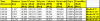 2009-11-16 - Test 20min [Risultati].gif