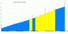 Gottardo - Hospental.gif Gottardo - Hospental.gif