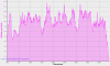 18 - Climbing speed.png