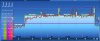 2009-11-29 - PRG_10_FVEL_240 (Analyzer).jpg