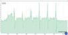 Schermata 2019-11-13 alle 14.42.24.png Schermata 2019-11-13 alle 14.42.24.png