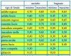 Schermata 2019-12-08 alle 17.26.51.jpg