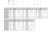 Schermata 2020-02-01 alle 21.29.31.png Schermata 2020-02-01 alle 21.29.31.png